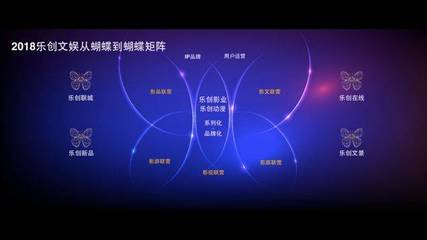 张昭离职乐创文娱,乐视时代正式落幕