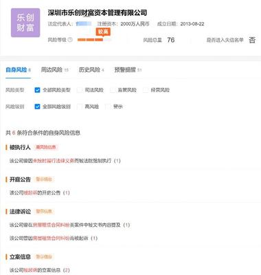 又有70家私募"失联"!中基协最新发布,有私募清盘、创始人被监管约谈